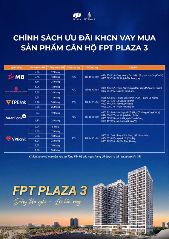 Chính sách ưu đãi khi mua FPT 3